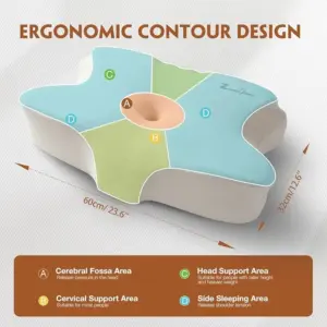 81os39poDhL._AC_SX679_ Cervical Neck Pillow