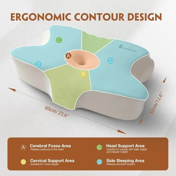 81os39poDhL._AC_SX679_ Cervical Neck Pillow